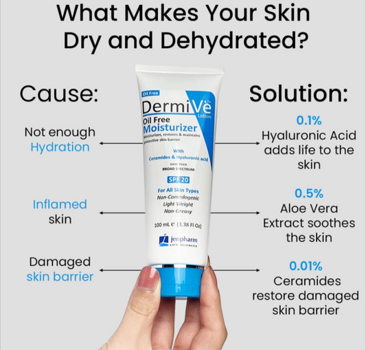DermiVe Oil Free Moisturizer