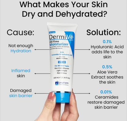 DermiVe Oil Free Moisturizer